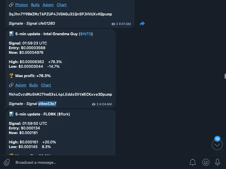 Sigmate signal card for $INTG (Intel Grandma Guy) on Telegram